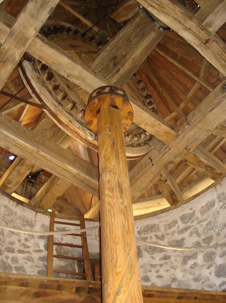 Charpente, rouet, hrisson formant le mcanisme